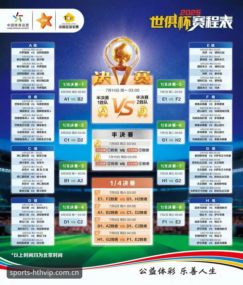 2030世界杯扩军至66队？在华体会体育平台深度解析这场足球盛宴的完整指南