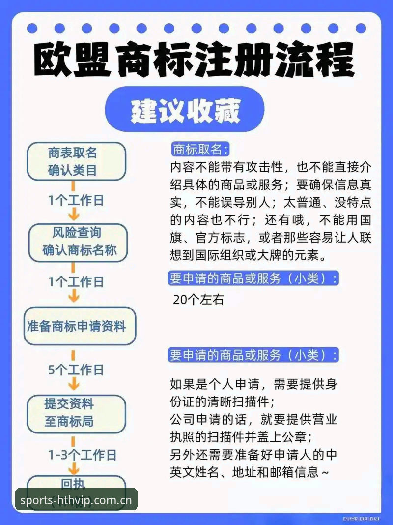 揭秘HTH平台注册功能详解：新手注册时最容易忽略的5个关键点